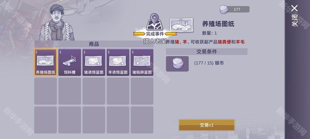 阿瑞斯病毒2商店商人售卖物品一览