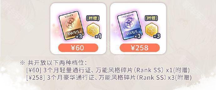 炽焰天穹国服专属福利一览