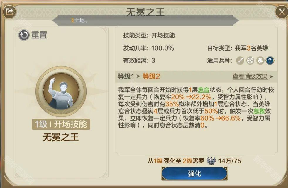 世界启元自选四皇是永久的吗