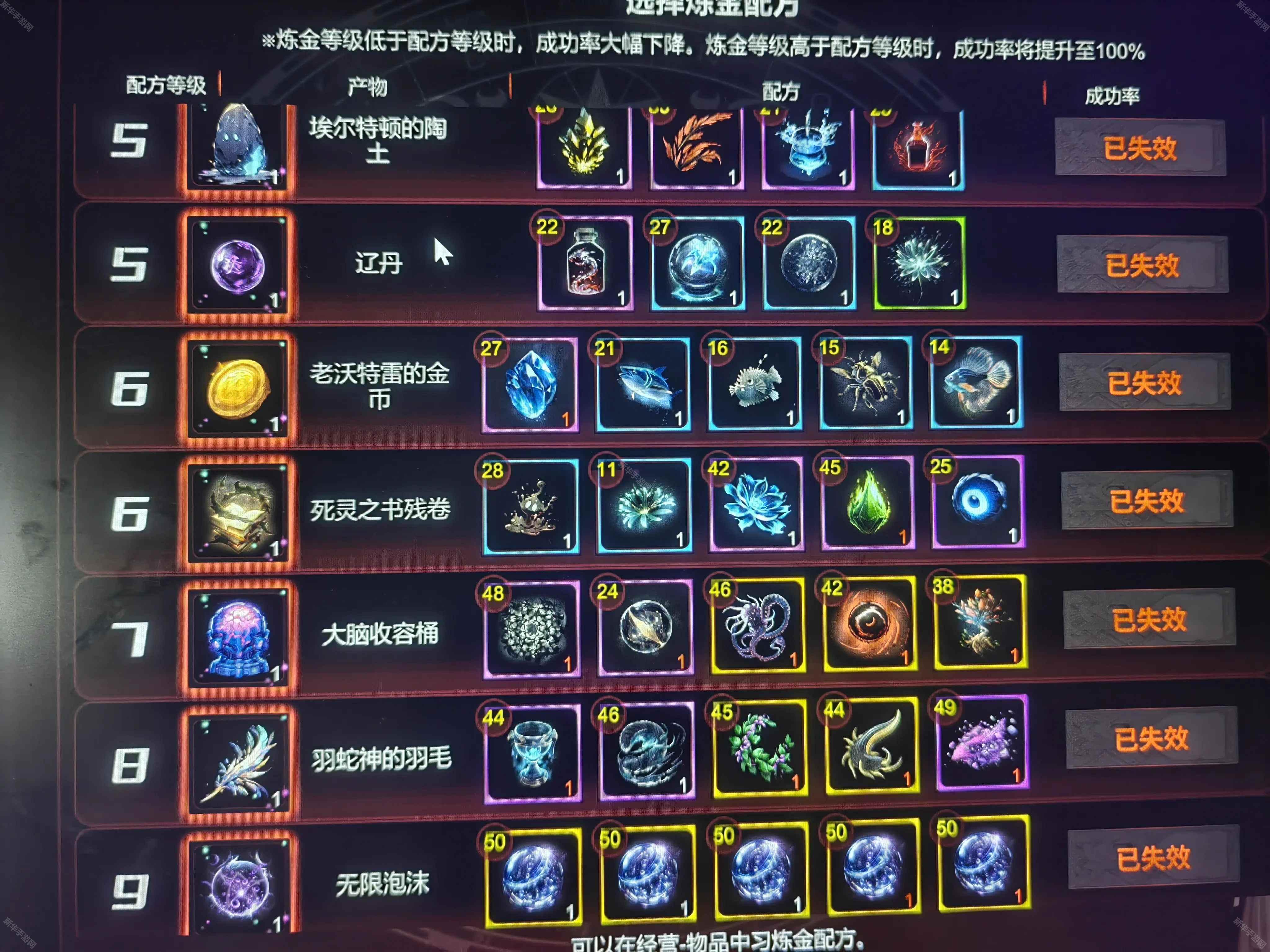 犹格索托斯的庭院炼金玩法攻略