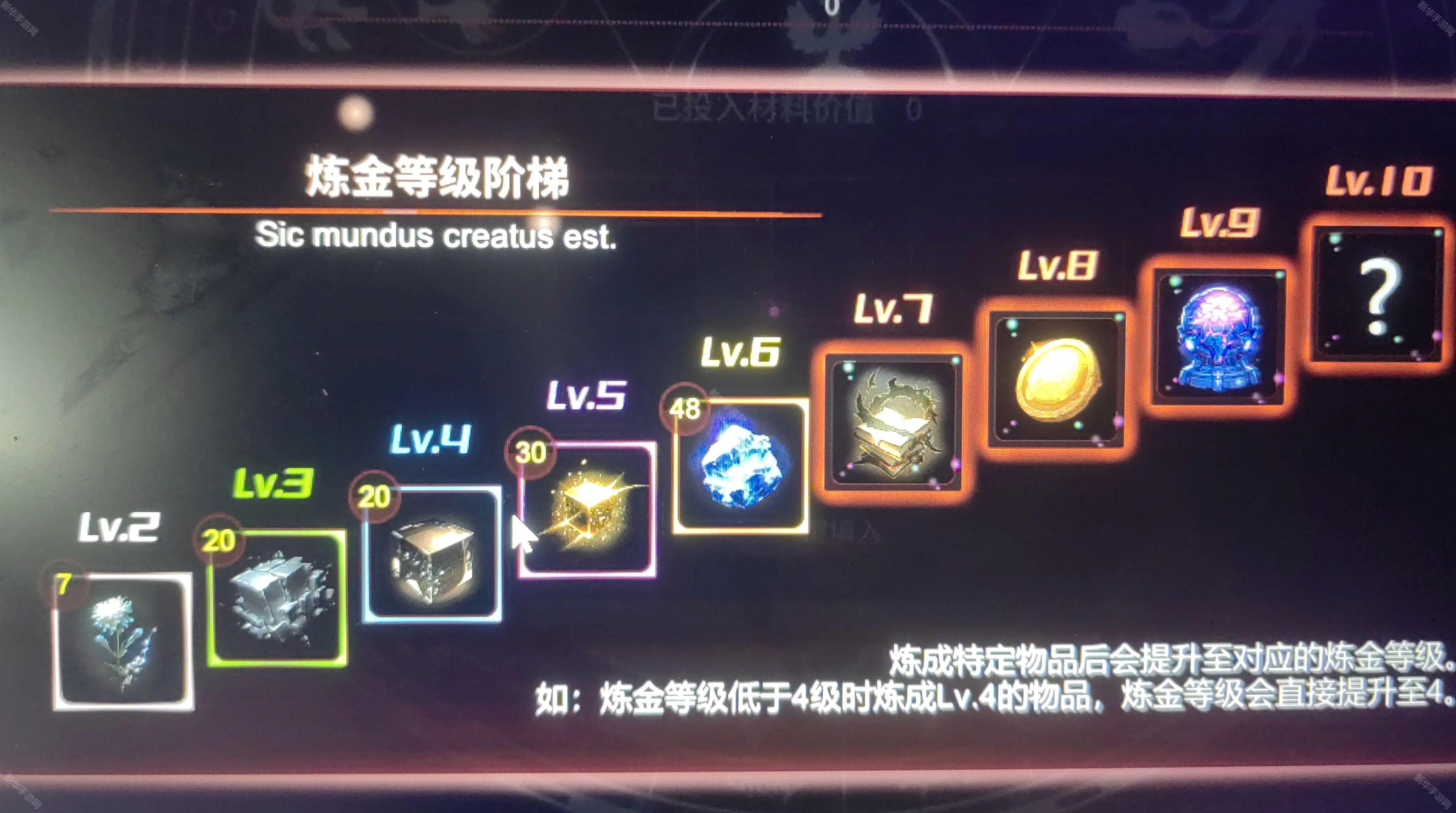 犹格索托斯的庭院炼金玩法攻略