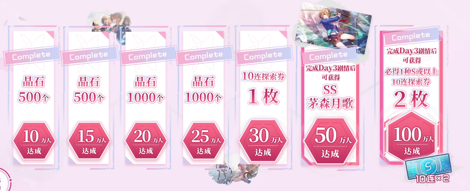 炽焰天穹预约奖励领取方法