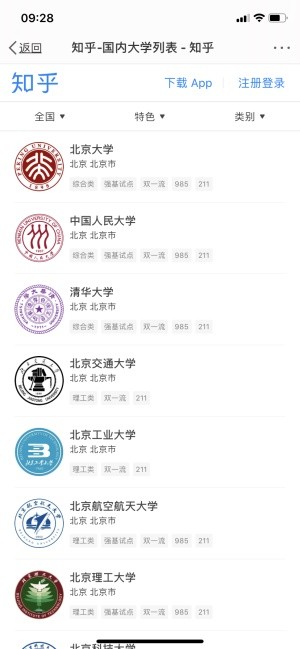 知乎小蓝书高考志愿最新版