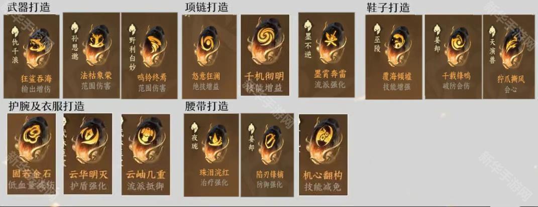 逆水寒手游2.3.2版本潮光拆塔装备搭配攻略