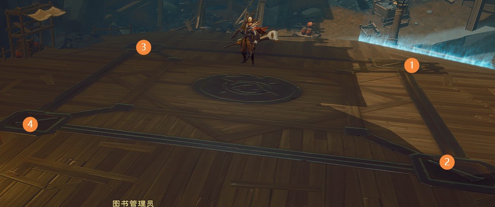 塔瑞斯世界卡莱安营地副本攻略