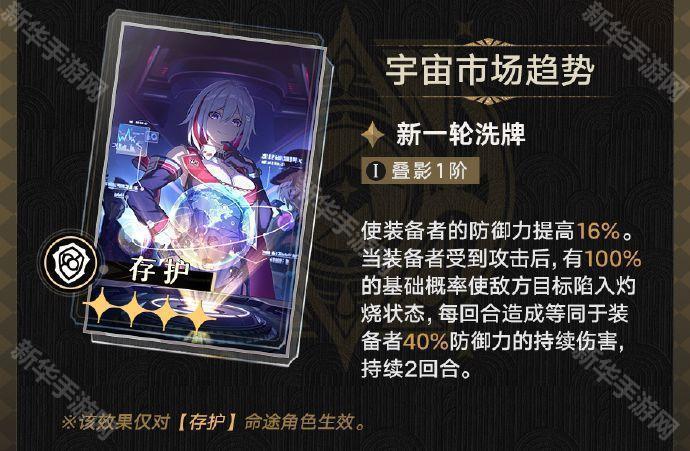 崩坏星穹铁道2.3版本下半光锥池一览