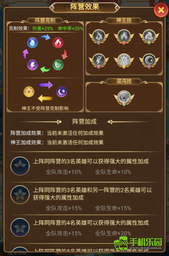 光之圣境放置次元