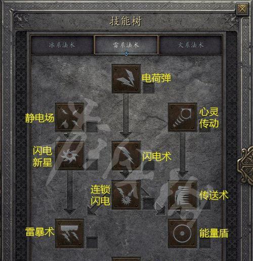 《暗黑破坏神2》装备如何升级？升级公式有哪些常见问题？