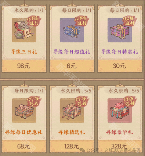 这城有良田剑来联动第二期可获取迎春币数量汇总