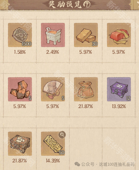 这城有良田剑来联动第二期可获取迎春币数量汇总