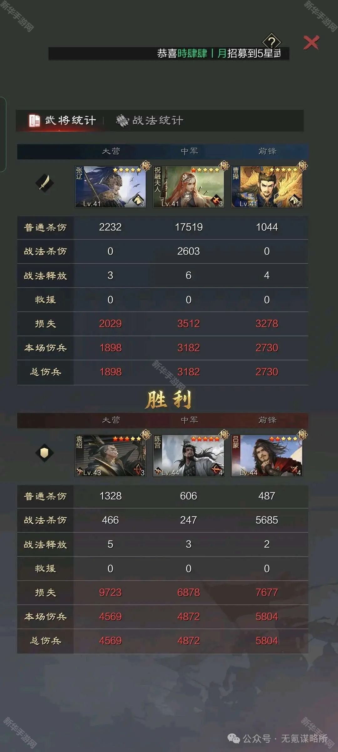 率土之滨张辽祝融夫人曹操阵容搭配攻略