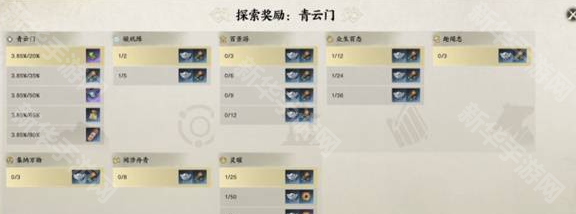 诛仙世界全地图探索奖励一览