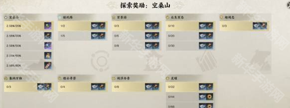 诛仙世界全地图探索奖励一览