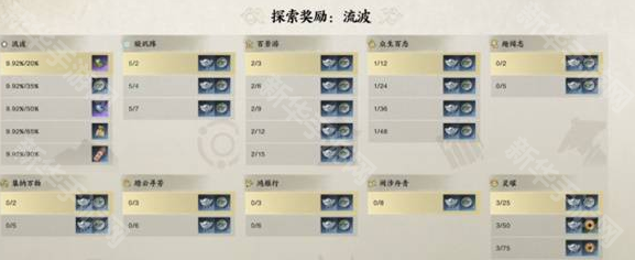 诛仙世界全地图探索奖励一览