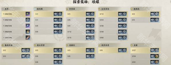 诛仙世界全地图探索奖励一览