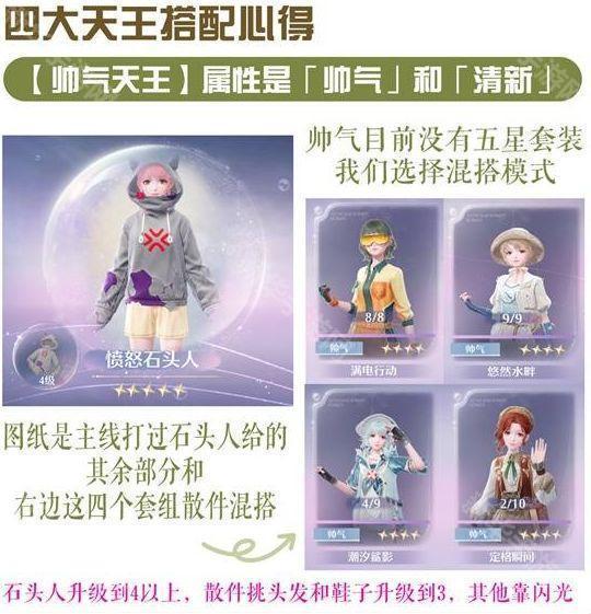 无限暖暖四大天王挑战攻略