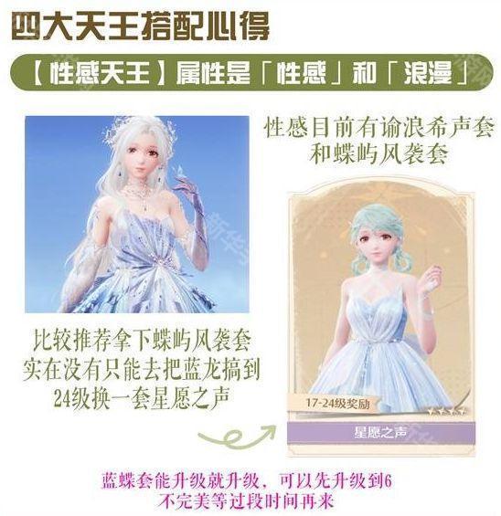 无限暖暖四大天王挑战攻略