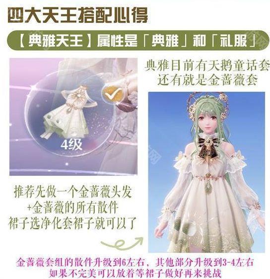 无限暖暖四大天王挑战攻略