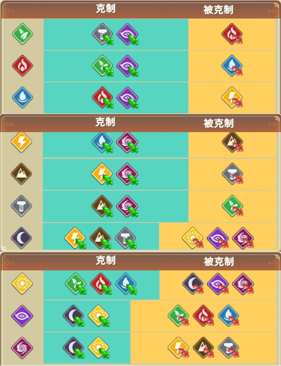 我有一座育龙岛